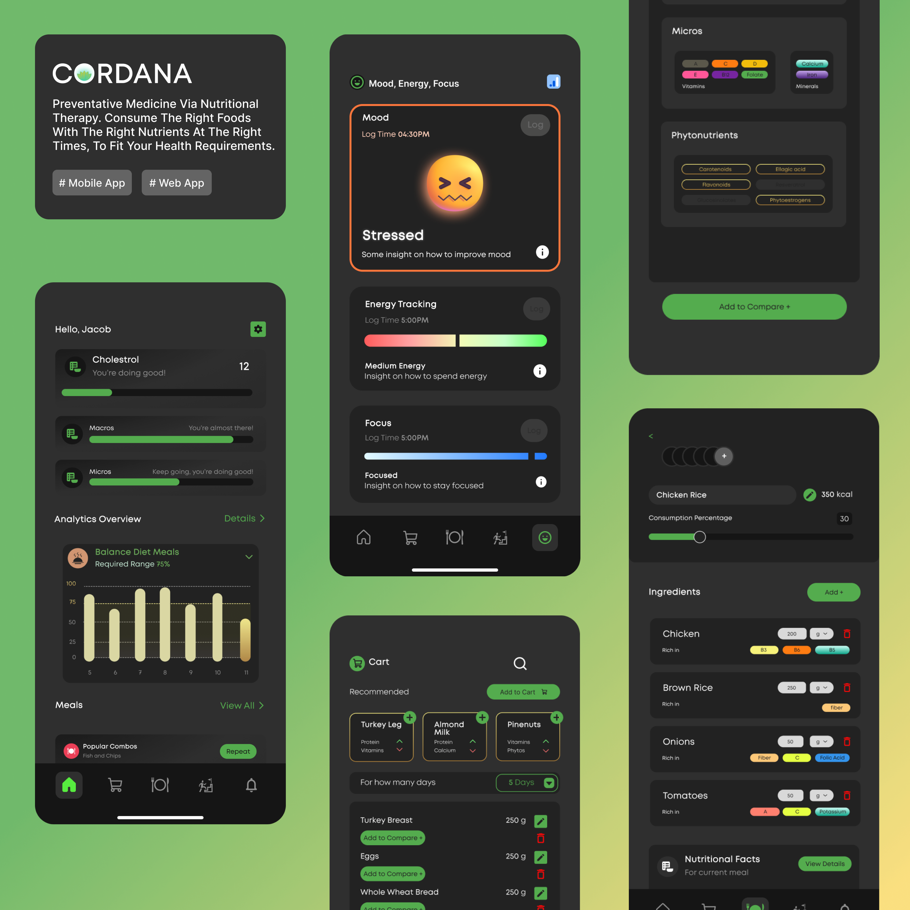 Project for Entirebody Startup